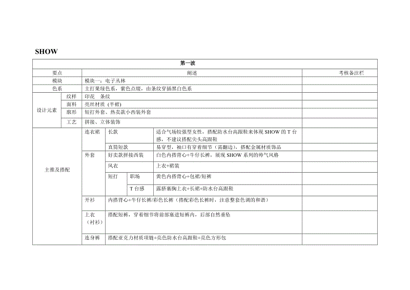 英雄联盟世界赛